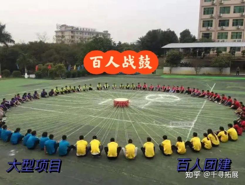 百人战鼓团建活动 - 知乎