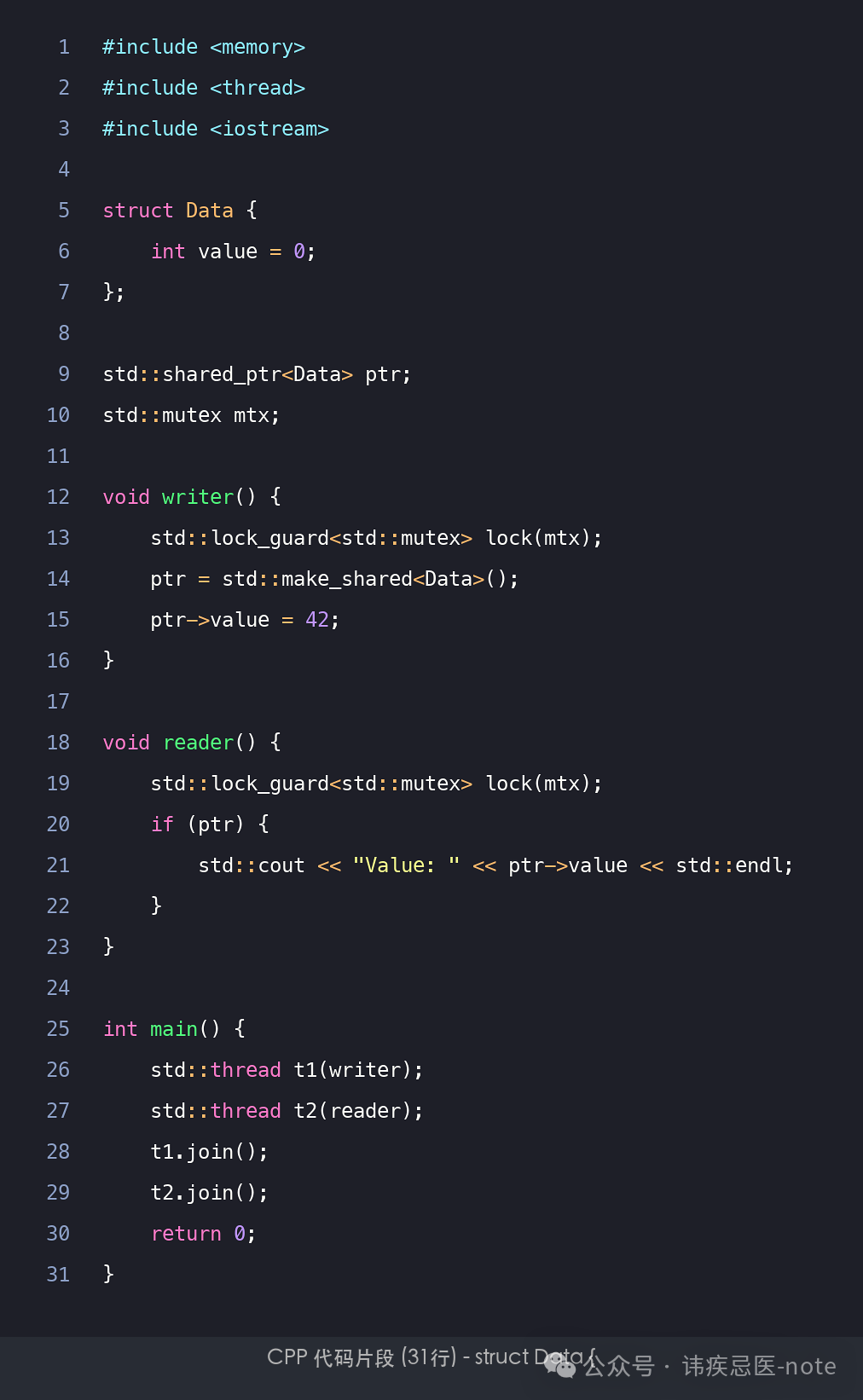 2025 年 C++ 多线程编程新趋势:std::atomic_shared_ptr 成关键,你了解多少? - 知乎