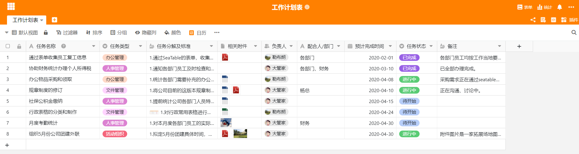 除了 google docs,哪个在线工具的电子表格功能做得最优秀? - 知乎
