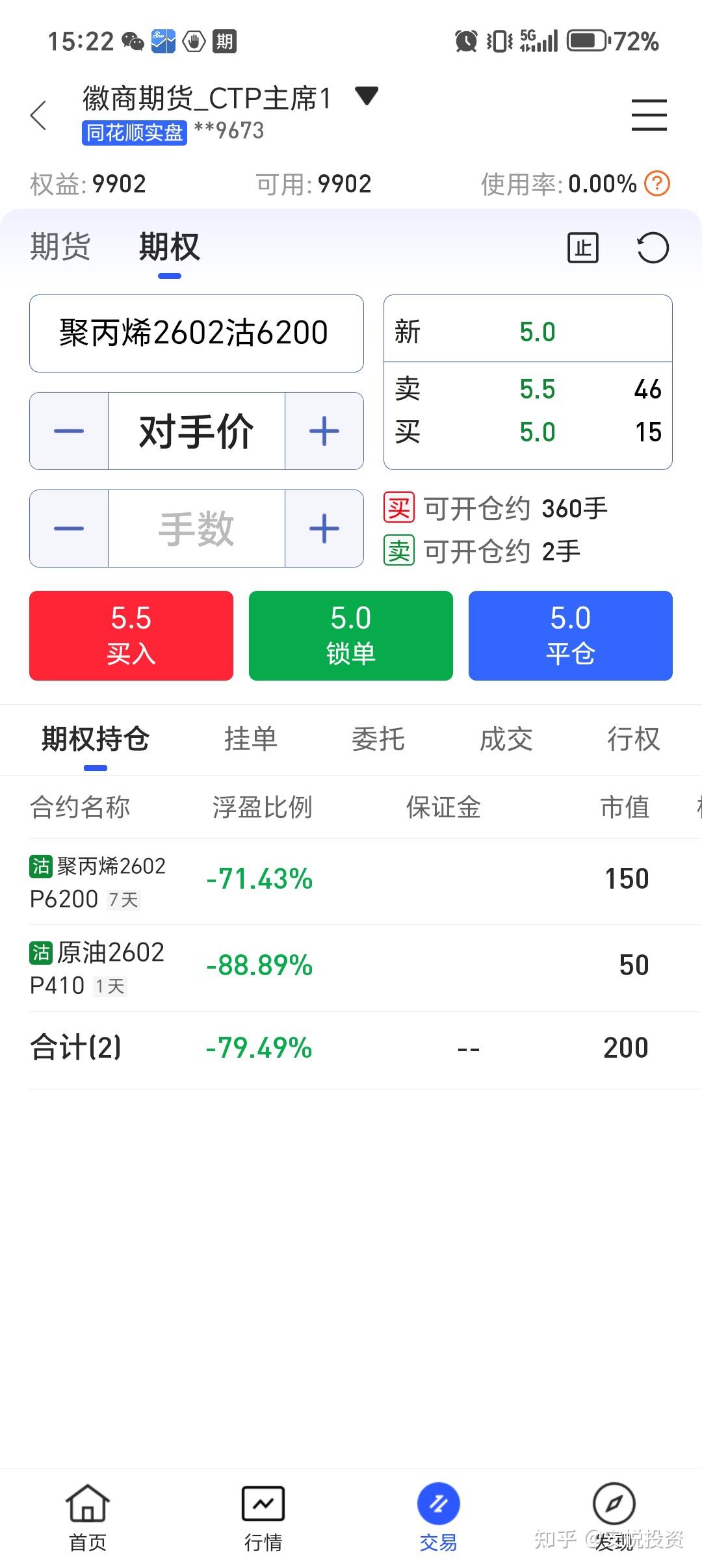 期货投机2026年第7个交易日:平仓盈利2637.5元,账户权益10102元。 - 知乎