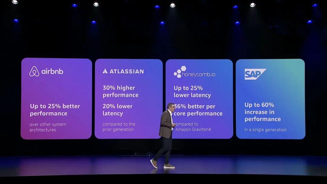 以硬核基座,托举Agentic AI颠覆创新!re:Invent 2025 Peter&Dave主题演讲回顾!