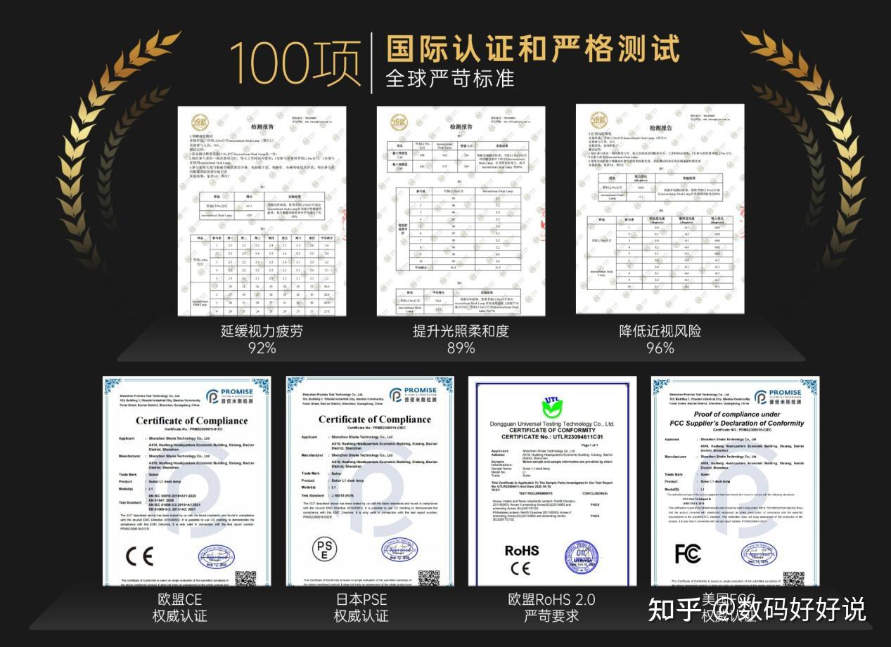 护眼台灯哪个品牌最好?2025护眼台灯高分推荐:书客、明基、松下、霍尼韦尔、爱德华医生、柏曼、雷士、欧普、孩视宝等热销12款护眼台灯对比分析 ...