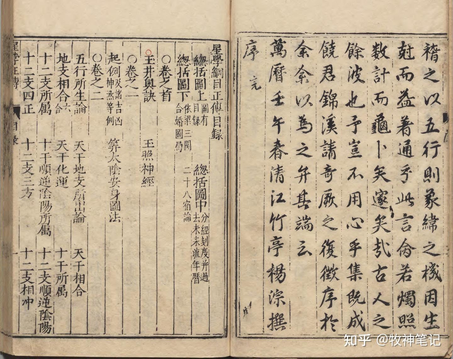 “三奇得位、女命歌赋、日月五星、十二宫星盘、李虚中命理”这本《星学正传》 - 知乎