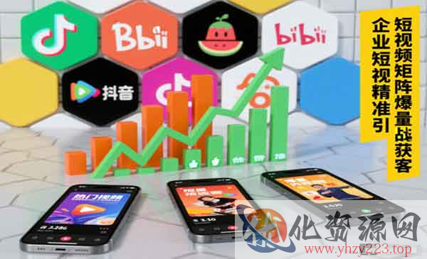 短视频矩阵爆量_wwz
