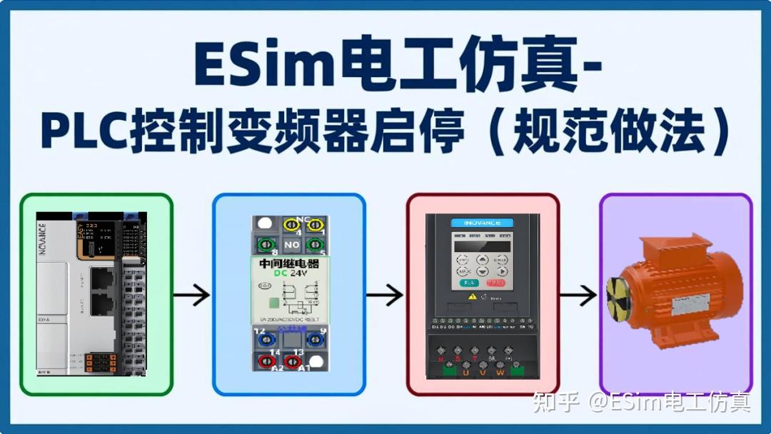 完整接线后的PLC控制变频器电路