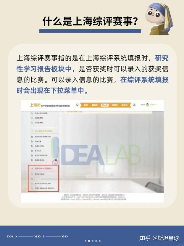 上海家长必看｜上海综评赛事究竟有哪些？ - 知乎