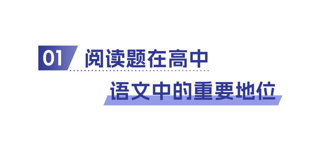 高中语文阅读题——题型全解析与答题妙法! - 知乎
