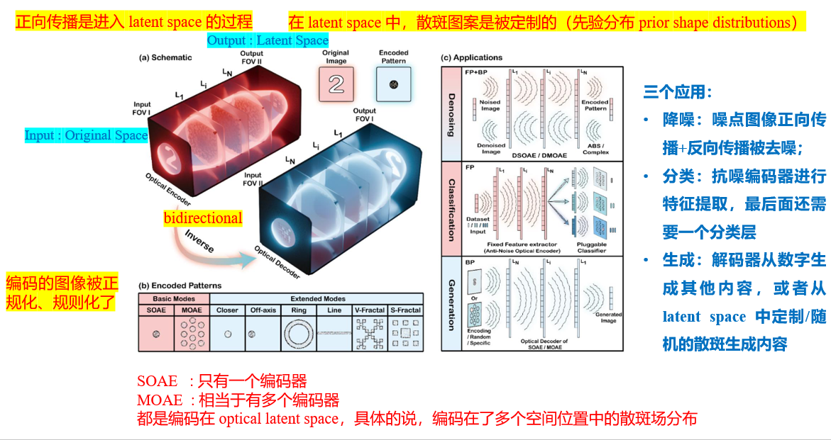 arXiv 2409 20346 arxiv 2409 20346