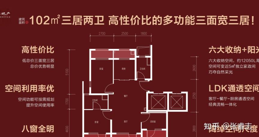 价格背刺!副中心中海· 玖樹满和即将开盘,单价会破5万吗? - 知乎