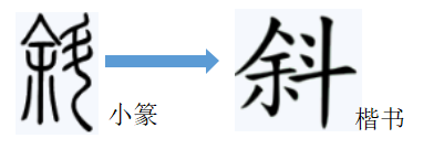 谈“斜”的读音,兼论古音异读问题 - 知乎
