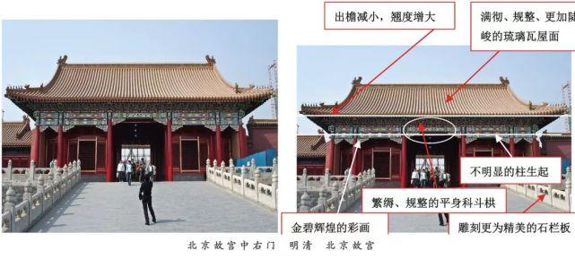 古建筑基础知识入门大全! - 知乎