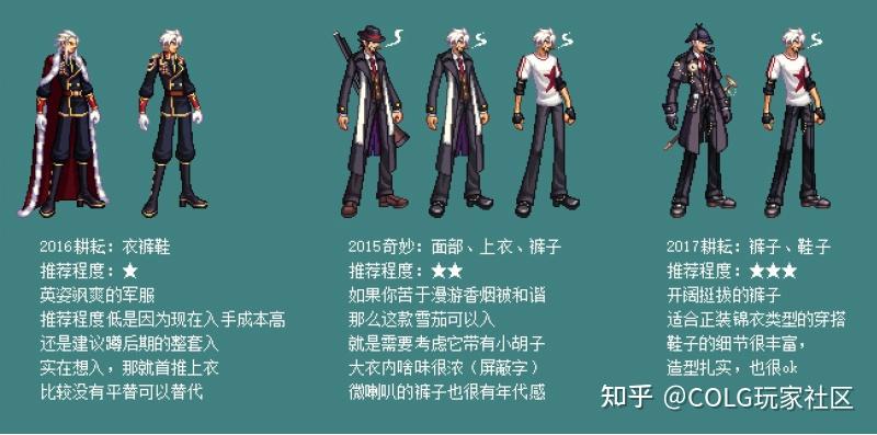 DNF:衣架子和她的跟班们,时装卖场暖暖笔记天界人篇 - 知乎