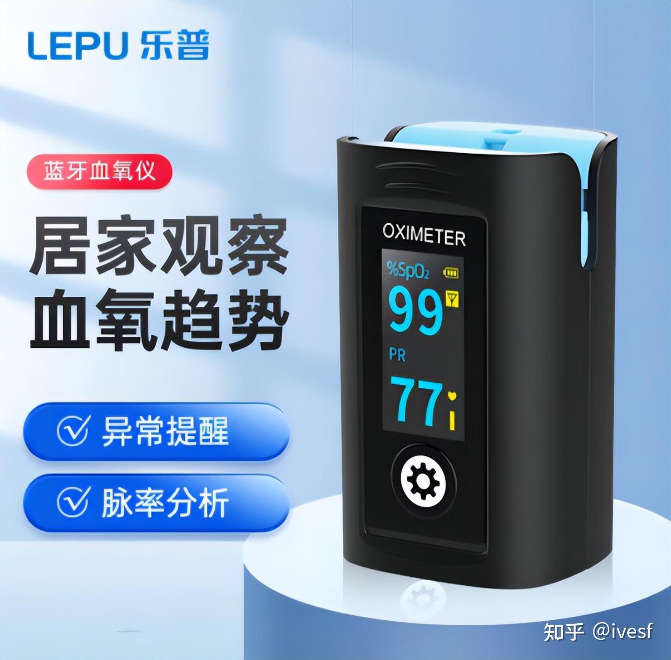 指夹式血氧仪怎么选?简单聊一下,看完你就懂了! - 知乎