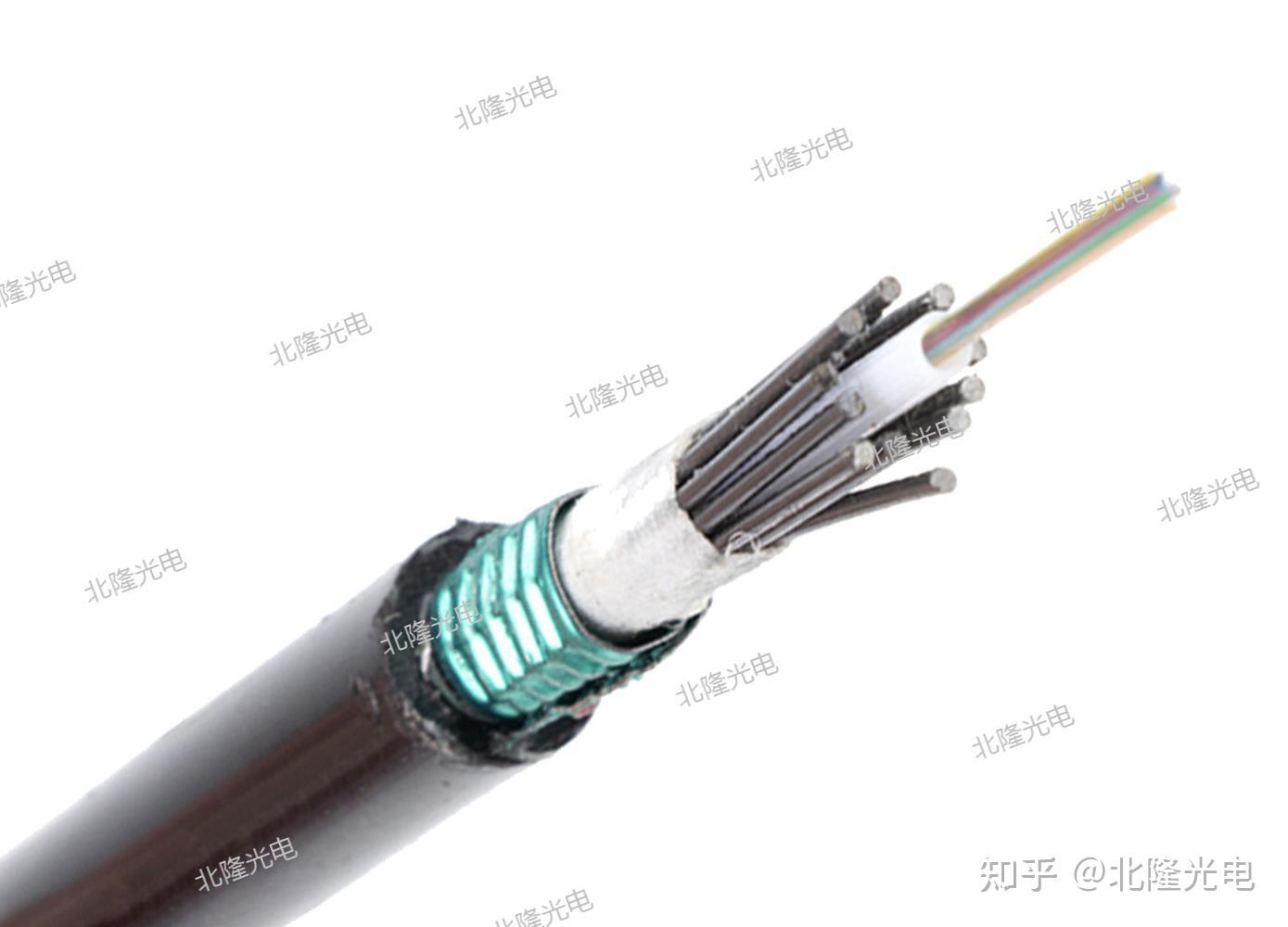 gyxts光缆型号 - 知乎