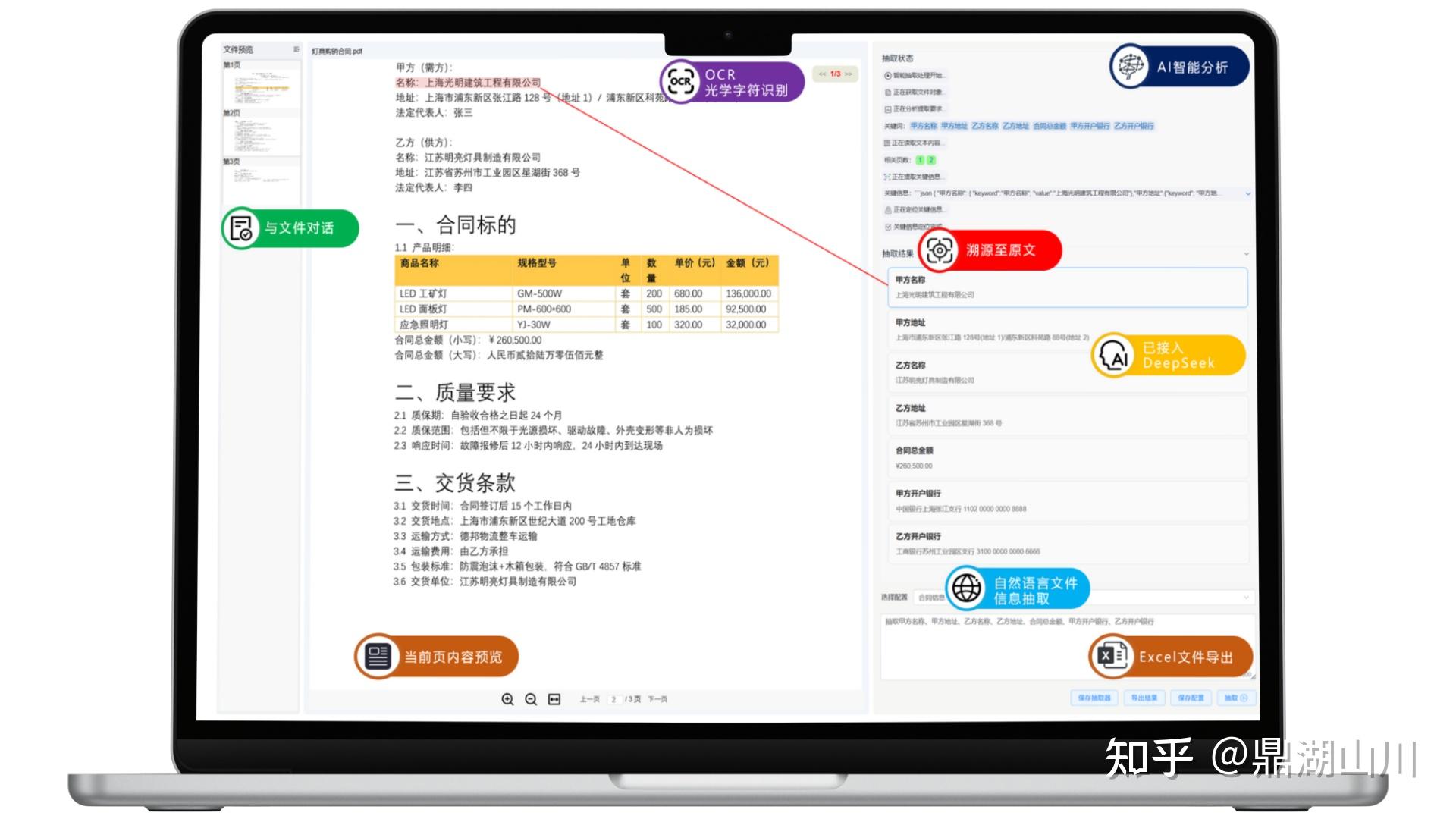 AI文档理解技术架构