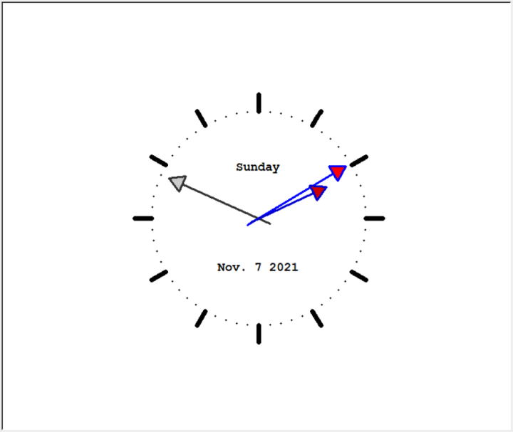 python turtle demo解析——时钟(clock) - 知乎