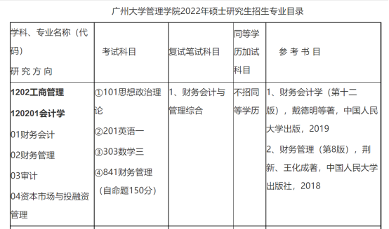 广东学生考广州大学难吗？