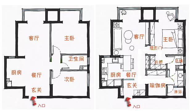 開放型玄關在小戶型裡面出現比較多,主要有兩種情況1)一字型:入戶門