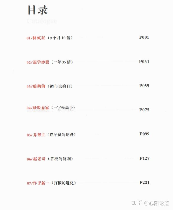 淘股吧悟道大神对炒股养家心法的研读拆解合集干货!(附天才选手退学炒股、养家点悟人职业炒手、16年股灾9个月10倍林疯狂等分享语录整理合集)(一 ...