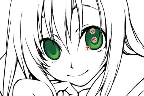 漫画里失焦的眼睛怎么画?