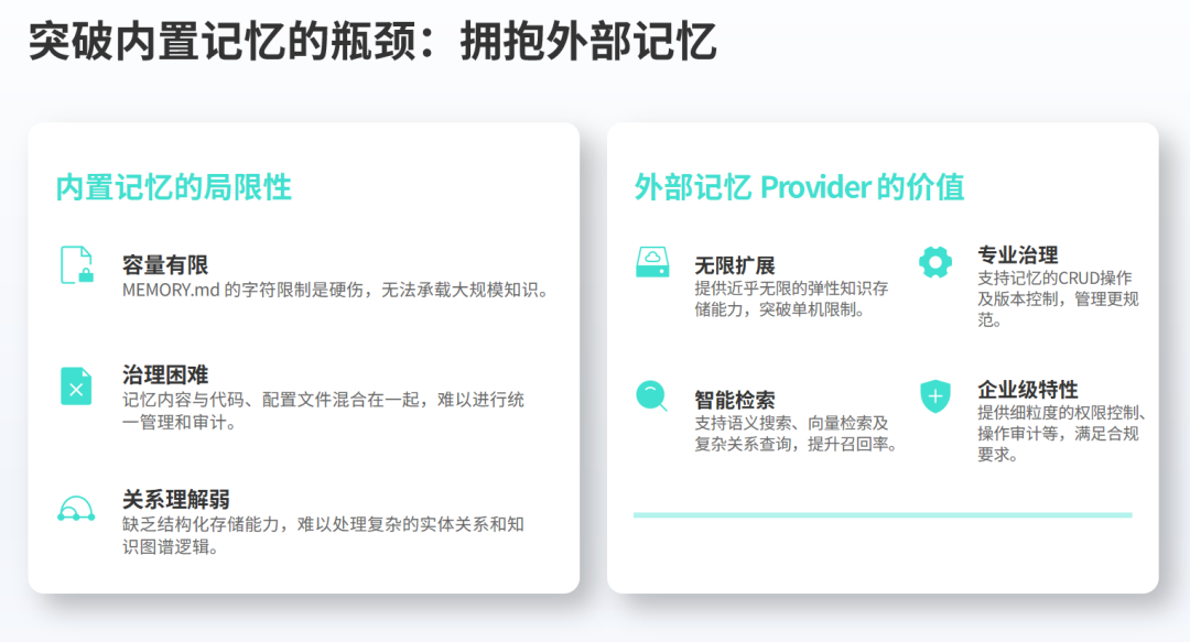 别再迷信 MEMORY.md，把 Hermes 的记忆接到外部硬盘 - 知乎