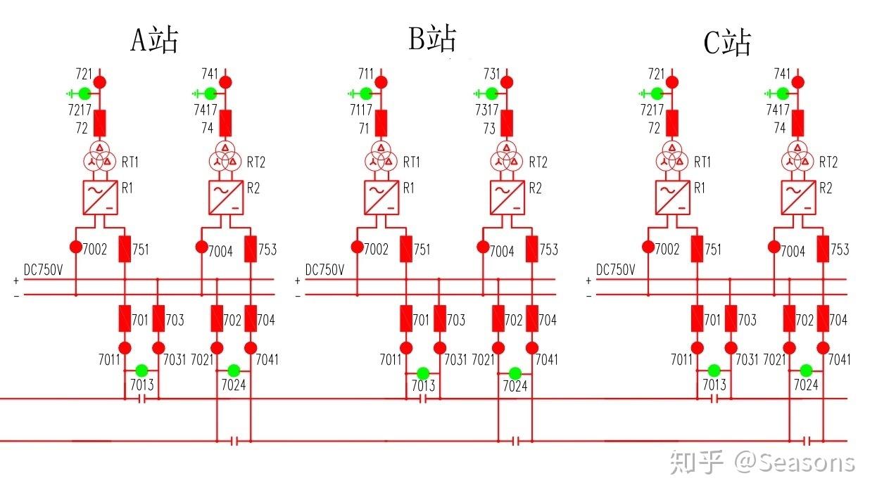 接触网供电示意图图例图片