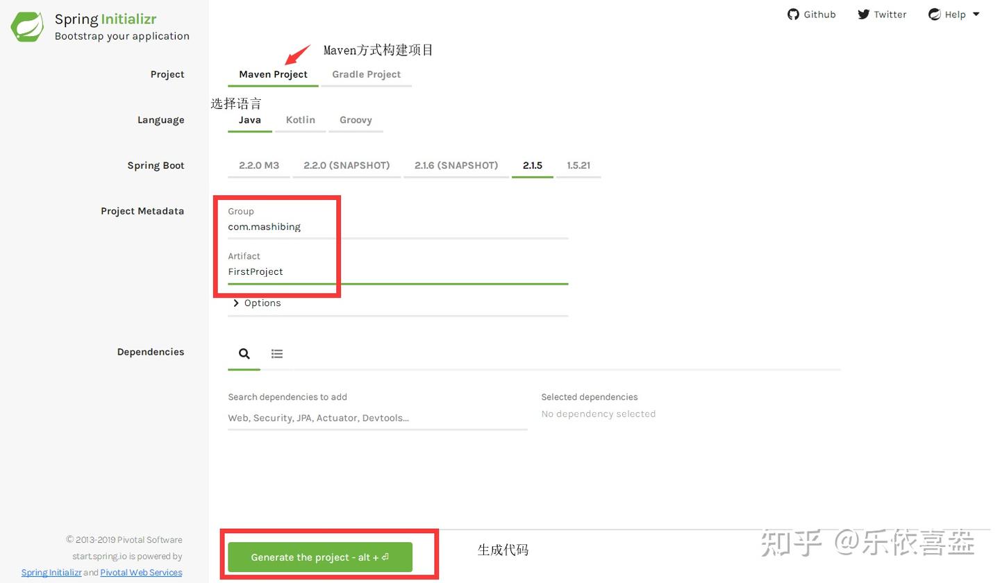 SpringBoot01 - 知乎