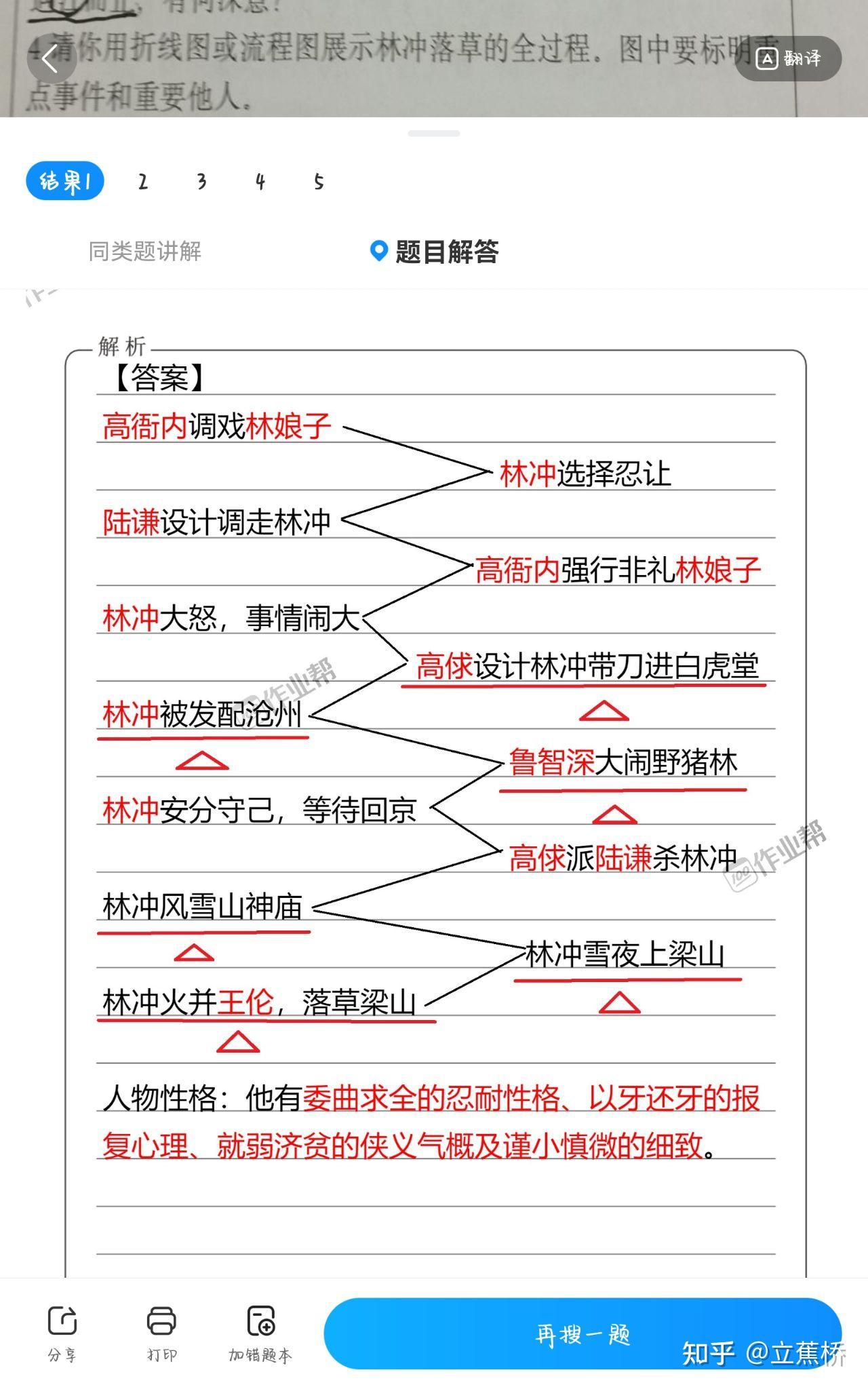 请你用折线图或流程图展示林冲落草的全过程