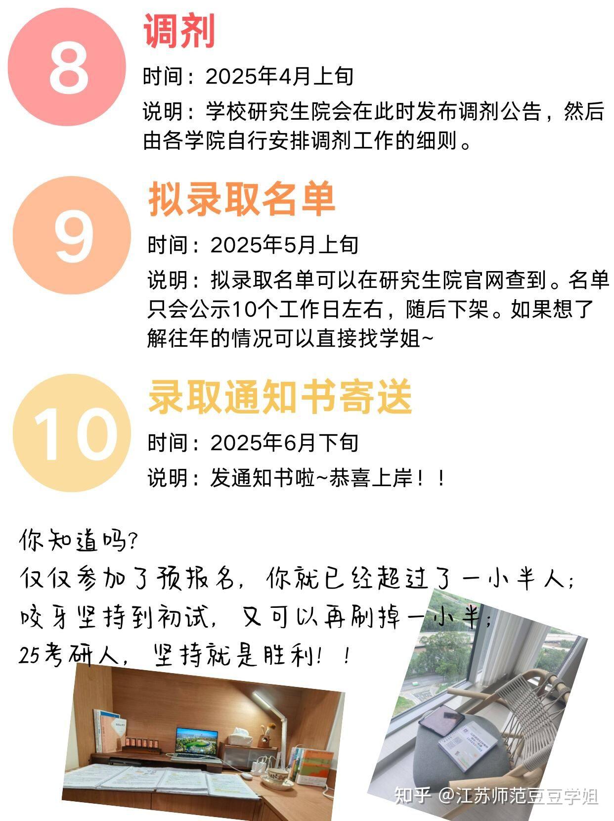 25考研重要时间节点｜江苏师范大学 - 知乎