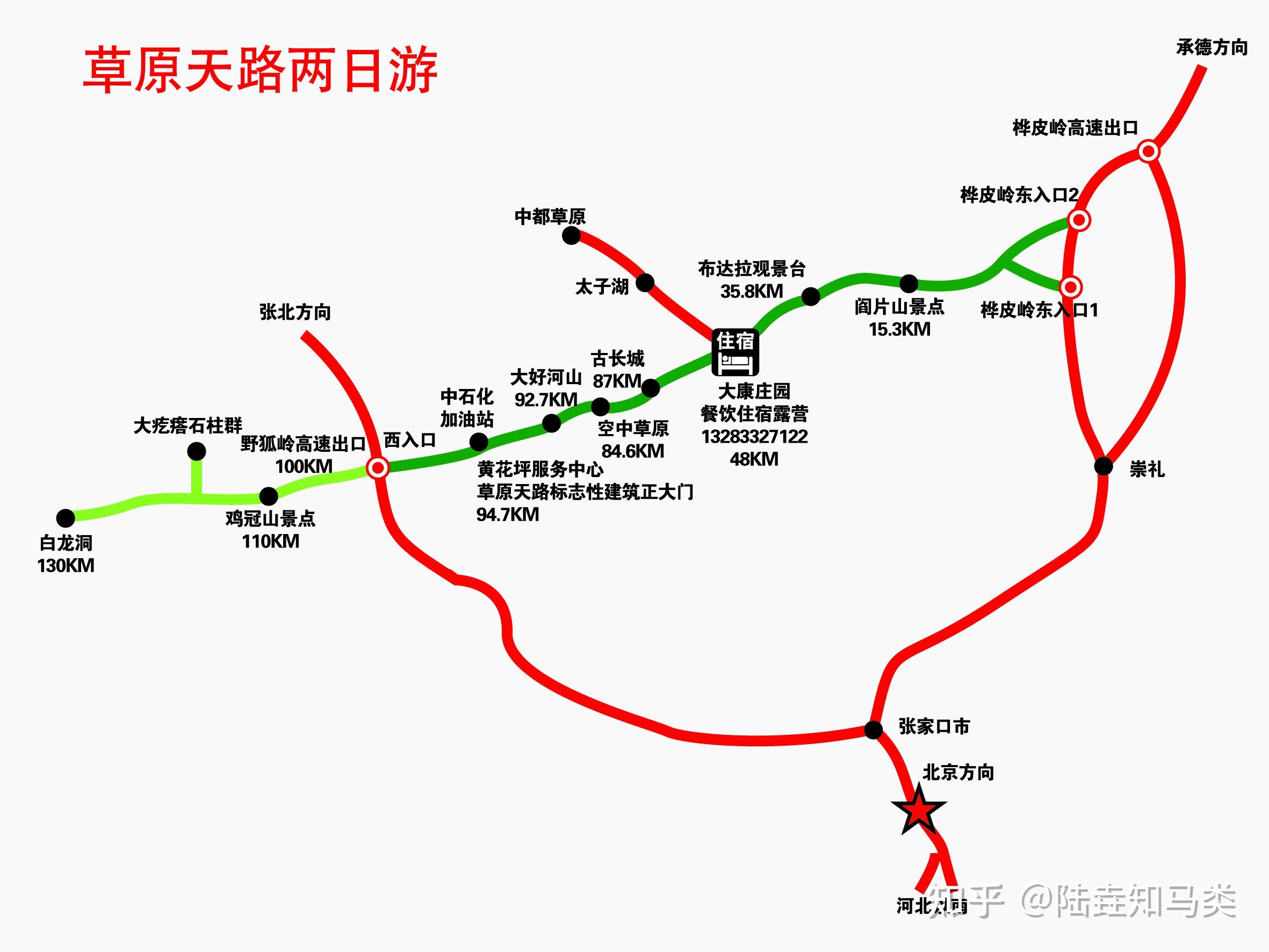 去草原天路有什么攻略? - 知乎