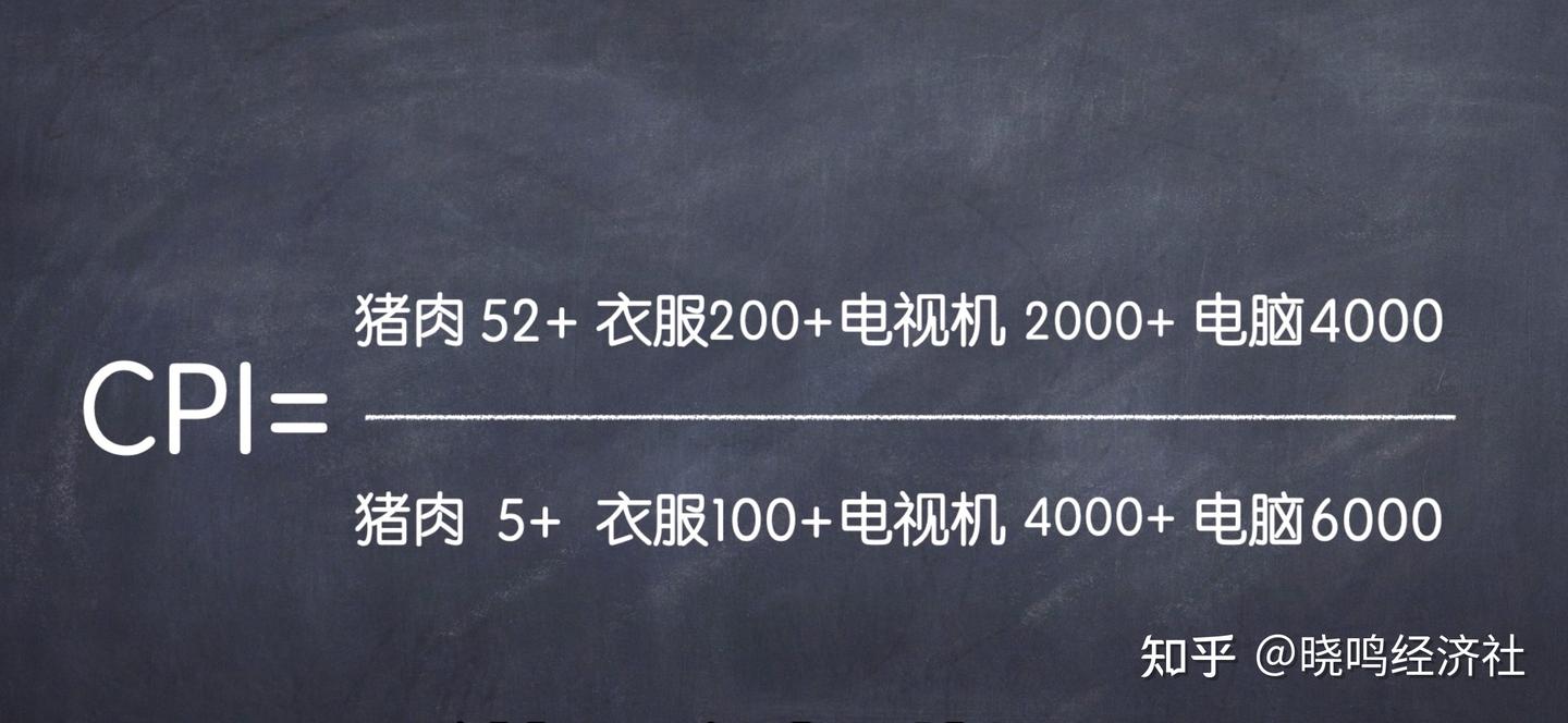 Cpi 是 什么 电脑 (98) 사진