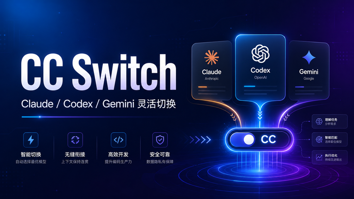 Claude、Codex、Gemini 都要配 MCP？这套 CC Switch 思路最省心 - 知乎