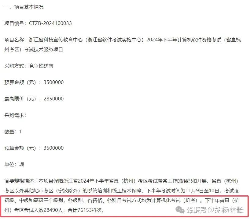 拥有软考高级证书可以申请杭州“E类人才”，为何参考人数还下降？ - 知乎
