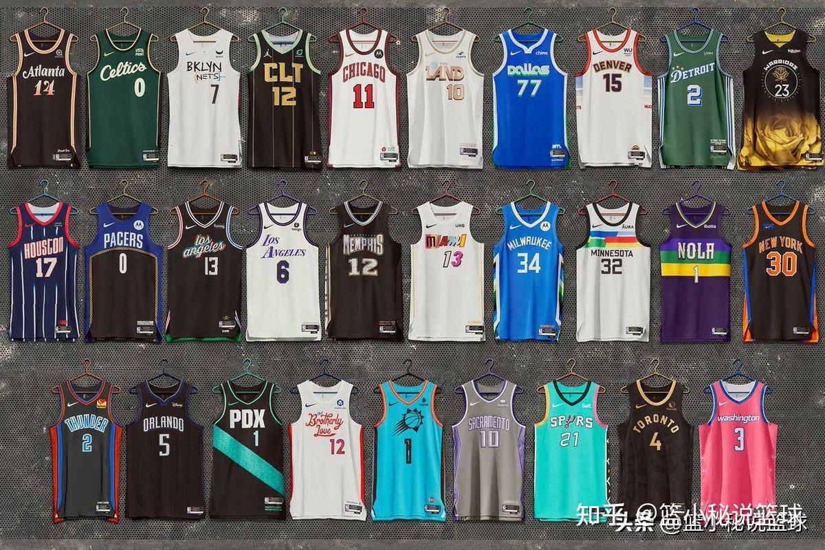 2022-2023赛季NBA每支球队的城市版球衣 - 知乎