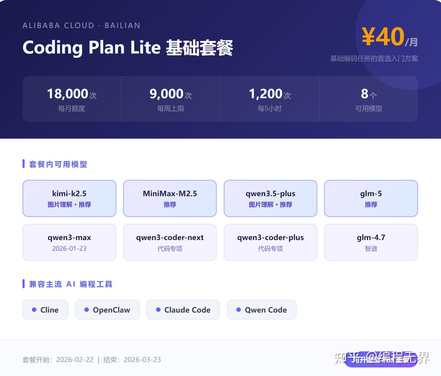 我用阿里云百炼 Coding Plan 薅了18000次AI编程——用完了，说说真实感受 - 知乎