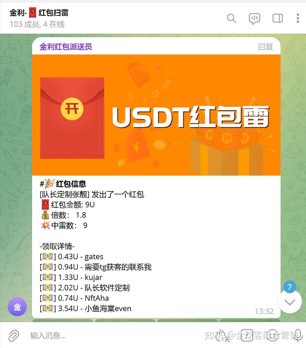 电报机器人（telegram Bot）赚钱的优势以及案例- 知乎