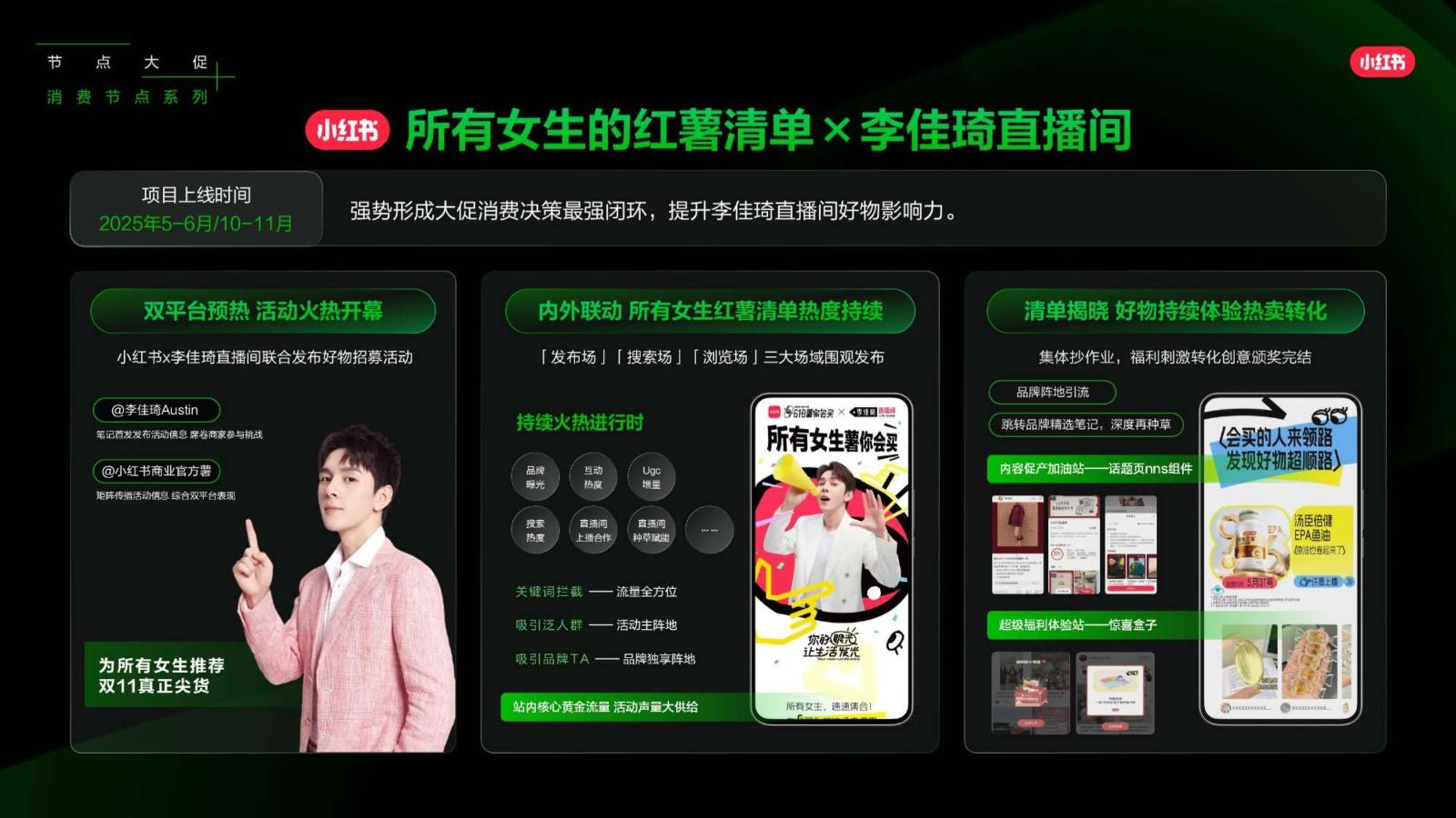 2025小红书营销IP新版图,小红书2025年度营销IP通案 - 知乎
