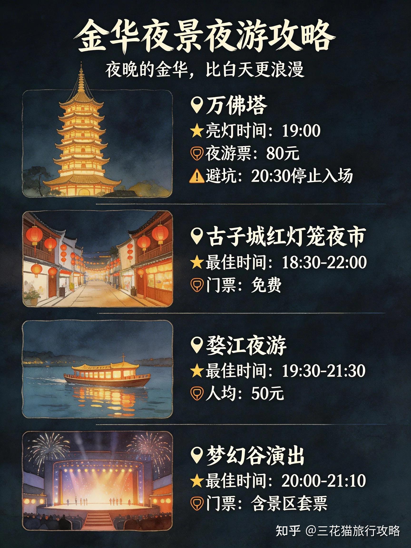 听劝！金华 3 天 2 晚保姆级攻略，人均 850，江浙沪周边游直接冲 - 知乎