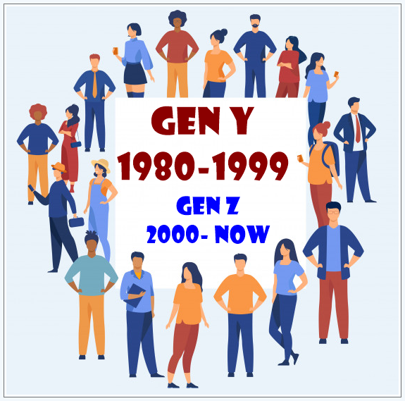 Y世代(千禧一代)/ Millennials(第一部分:概述、术语与词源、人口统计特征)- 中英文维基百科词条融合,由辽观搬运、翻译、整合 - 知乎