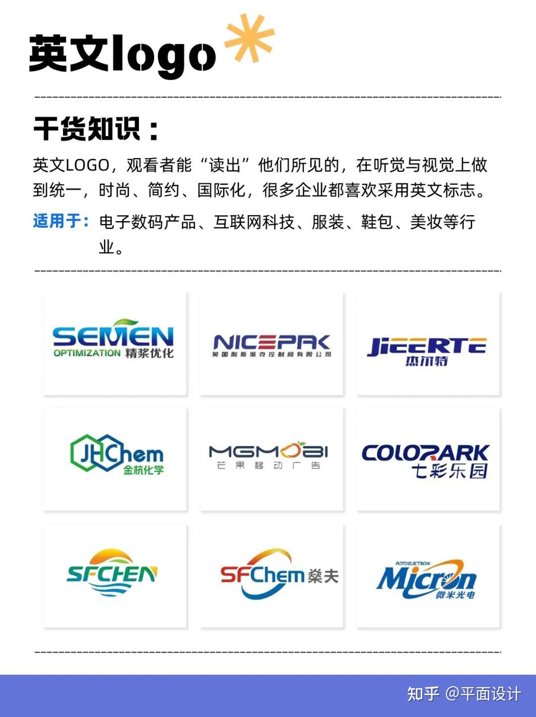 最全!11种Logo设计类型 - 知乎