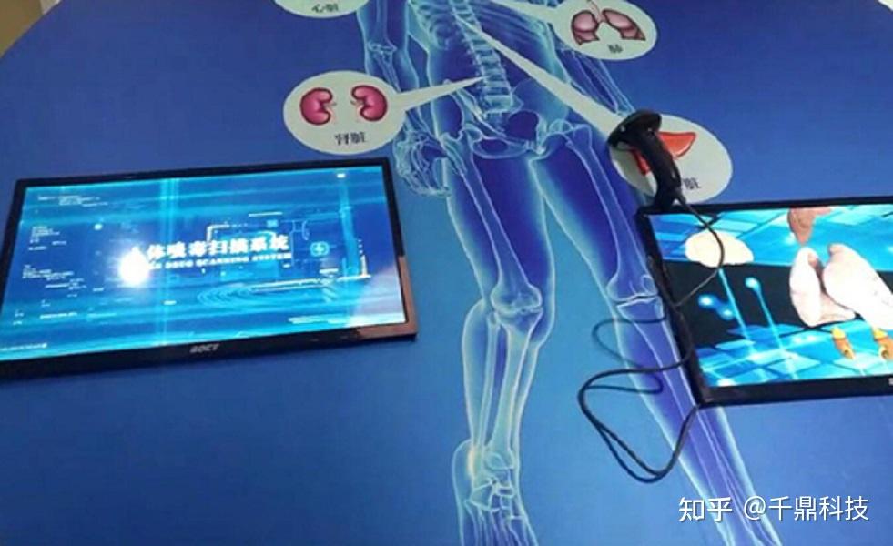 虚拟数字人：虚拟人承载人类记忆，我们该欢呼还是警惕｜千鼎科技 - 知乎