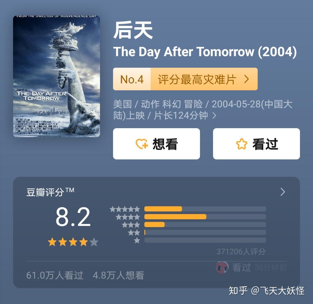 【高分灾难片合集】送给在灾难面前弱小又无助的你 - 知乎