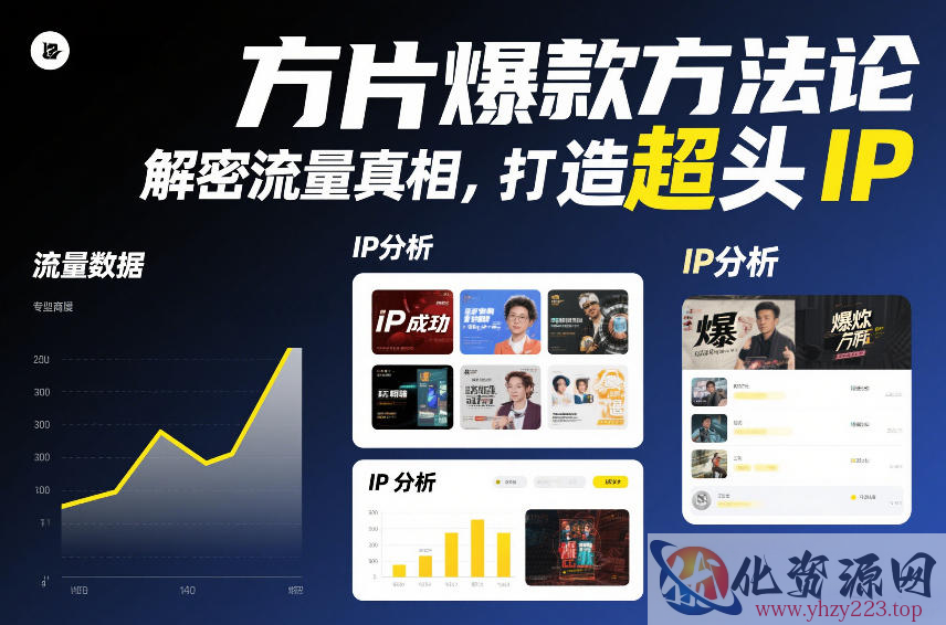 方片爆款方法论，解密流量真相，打造超头IP