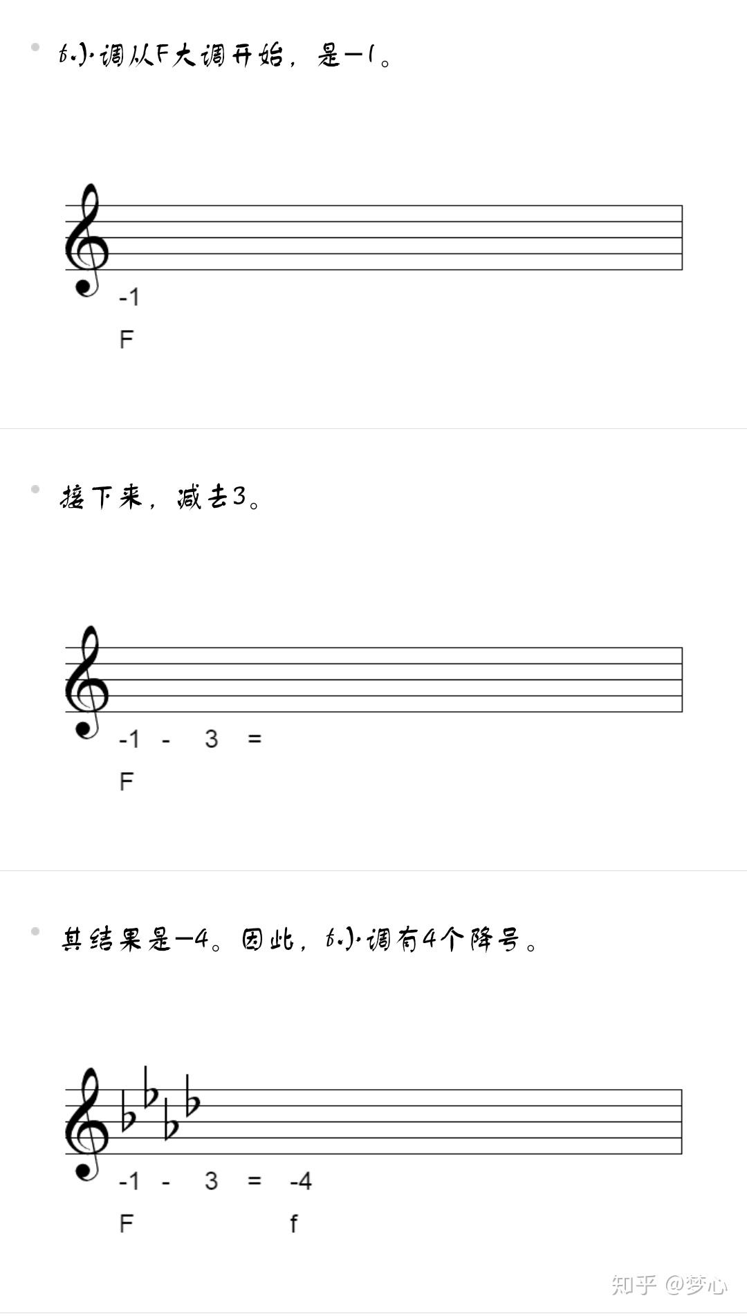 从0到1-乐理基础知识-调号的计算 - 知乎