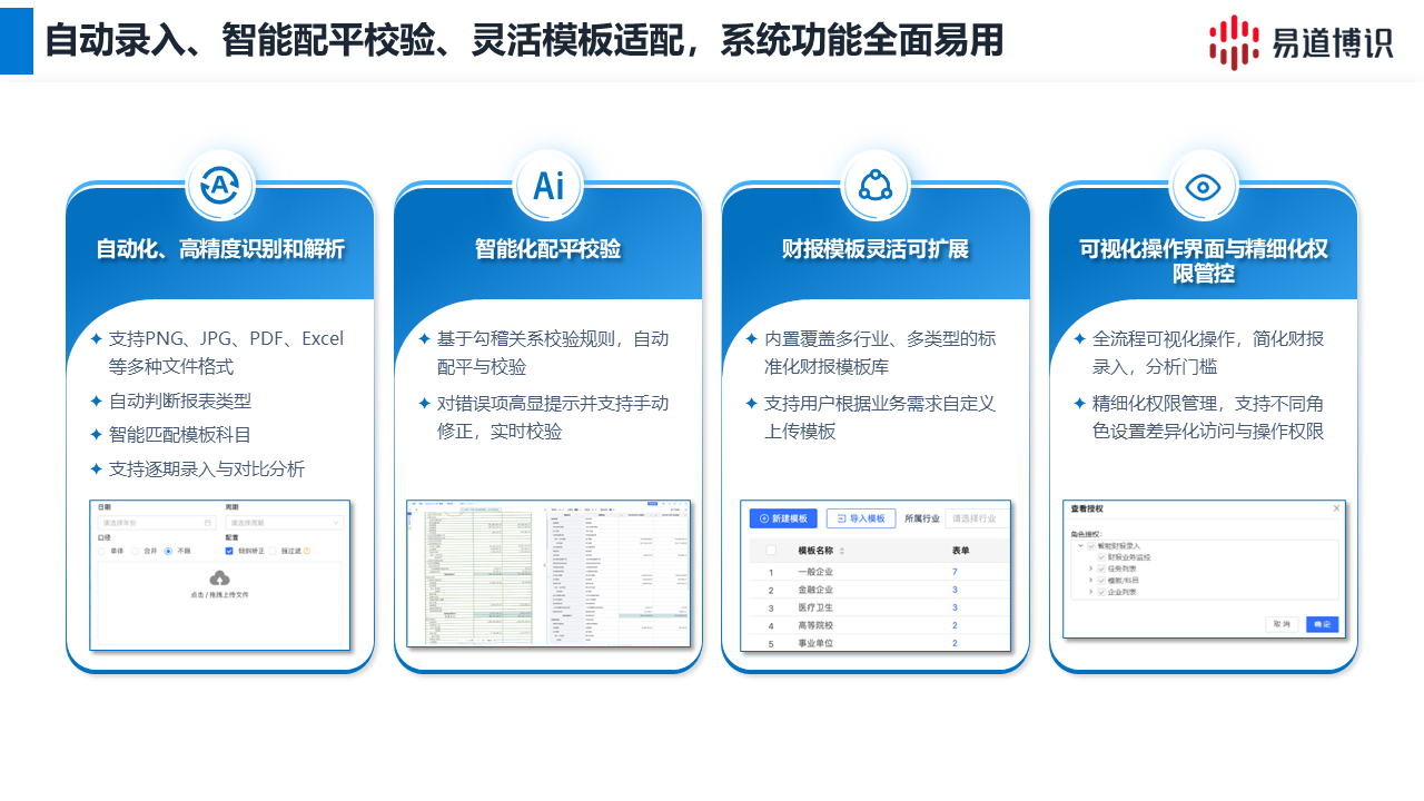 如何识别财报中的复杂表格?破解跨页与印章遮挡等难题? - 知乎