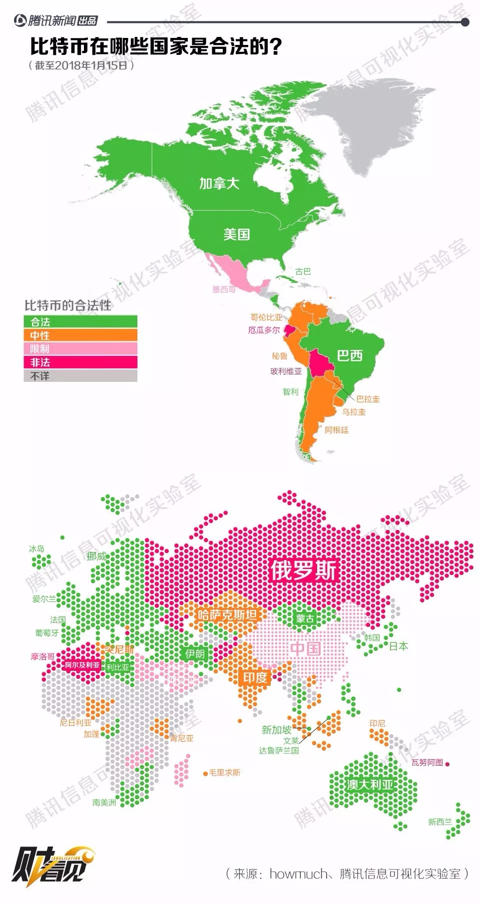 我为什么长期看好加密货币