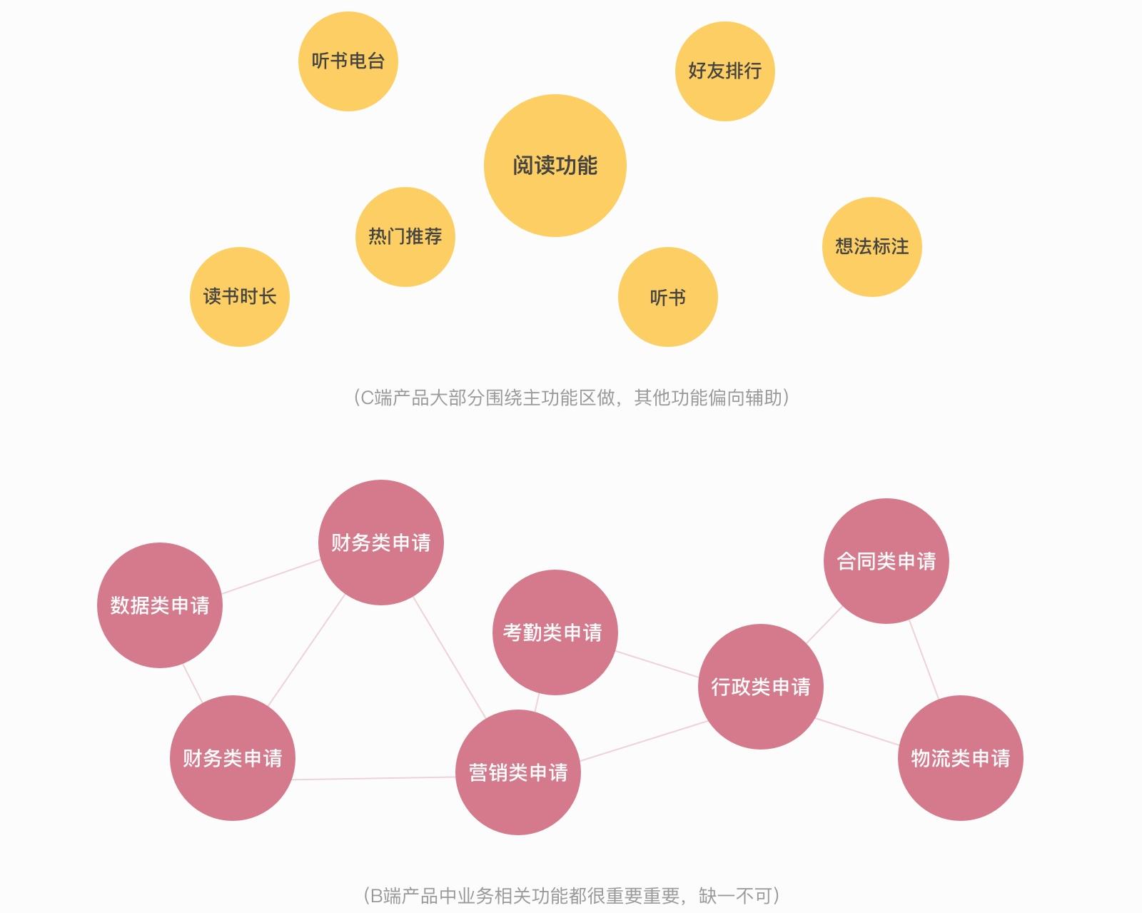v2-7026e463ed95a5da533554c74acc6094_r.jpg?source=172ae18b