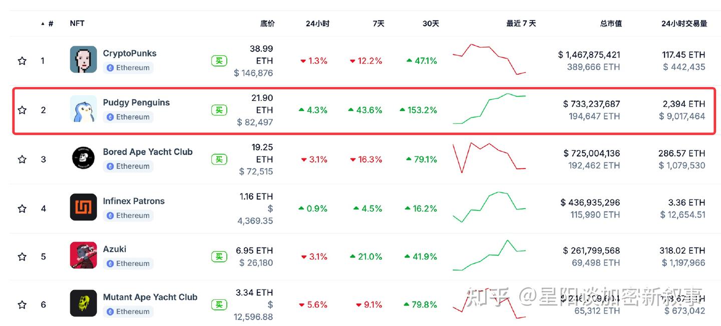 今日大事件】今日凌晨市场再次出现插针行情，原因是什么，接下来怎么走- 知乎