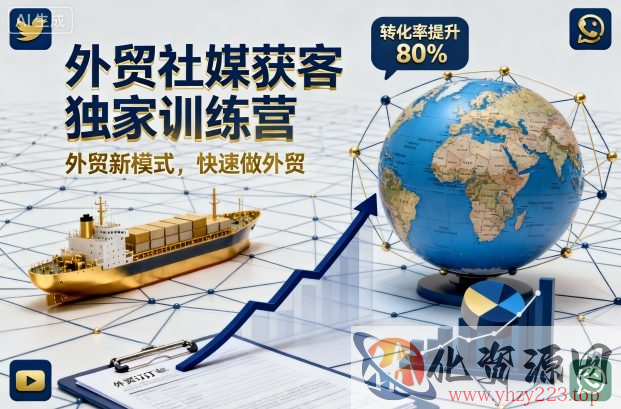 外贸社媒获客独家训练营，外贸新模式，快速做外贸