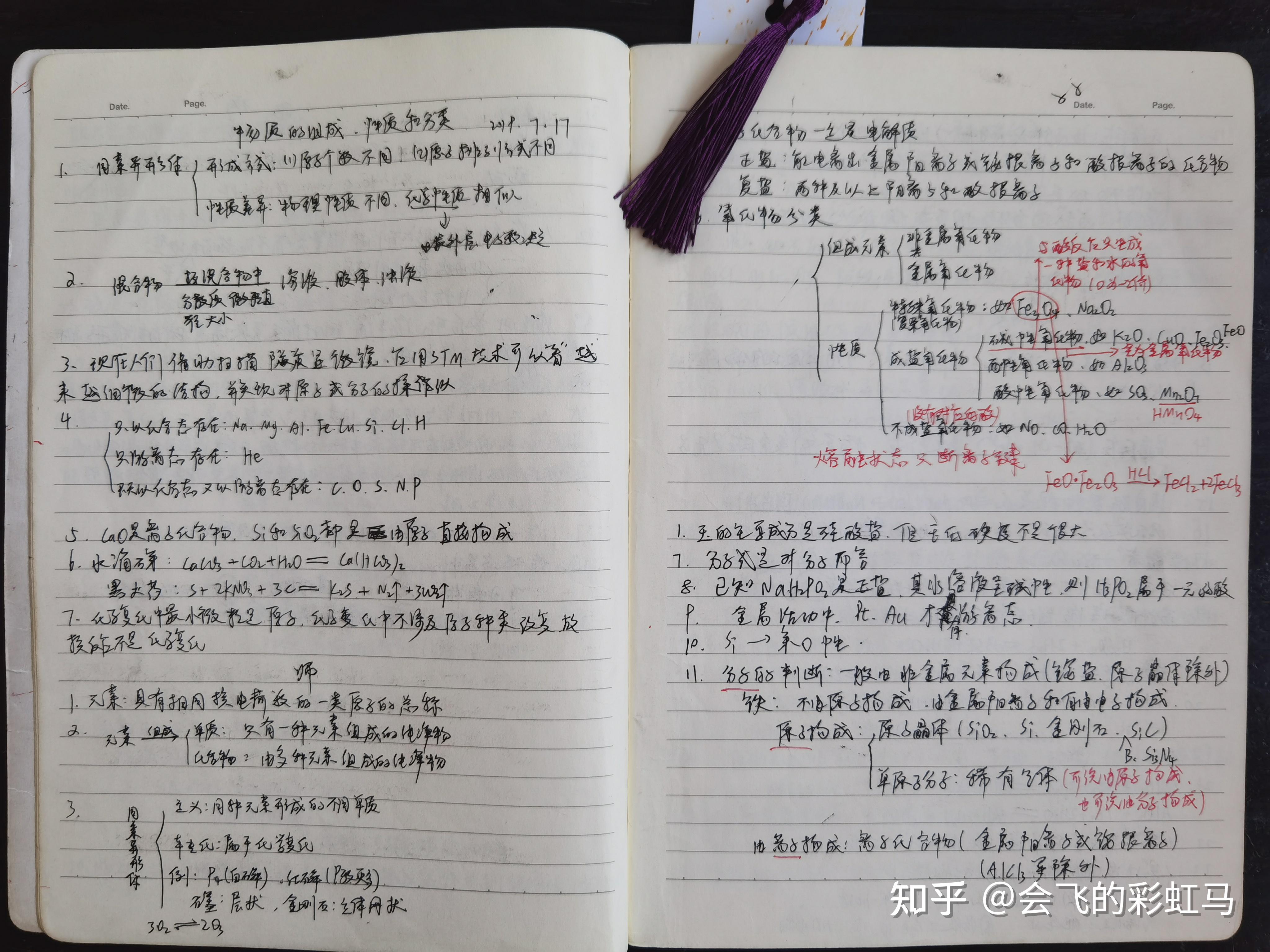 本人小升初学生想问问一些学长们初中的课堂笔记是记书上好呢还是用一